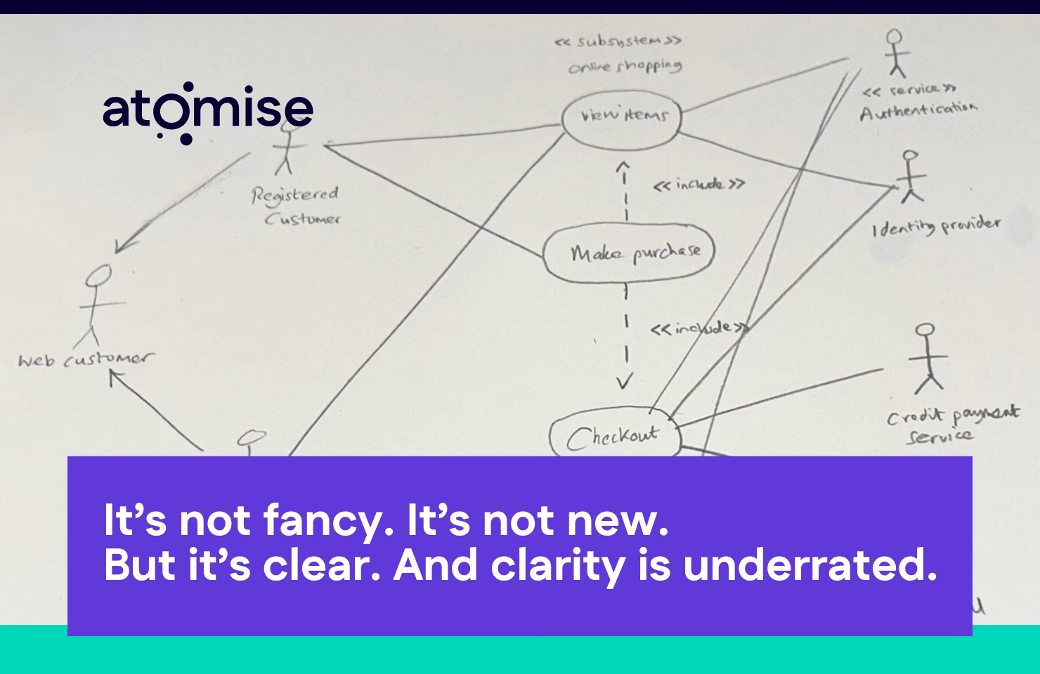 Use case diagram image