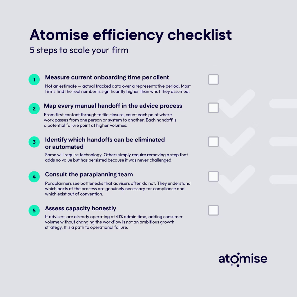 5 step efficiency checklist