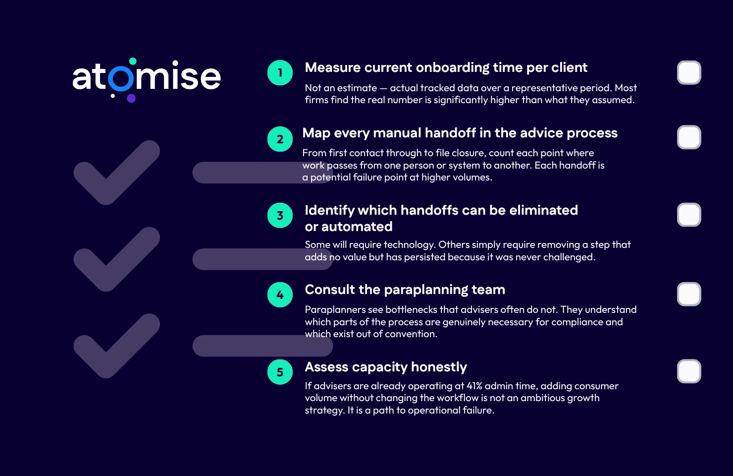 Atomise efficiency checklist featuring 5 check list items